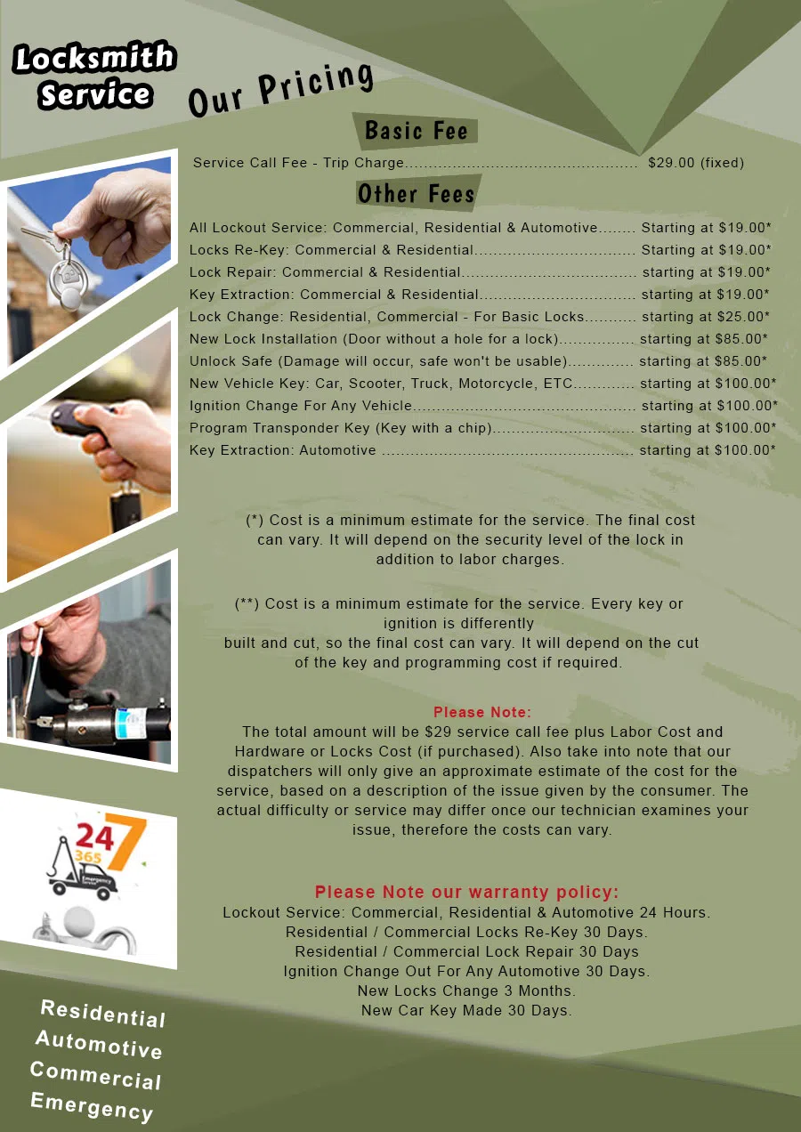 BocaRaton-Locksmith-Store, Boca Raton, FL 561-408-6709